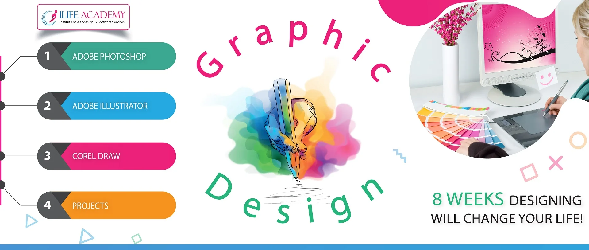 Best web design company in trichy